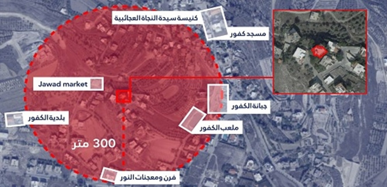 بعد إعلان السيطرة على جنوب الليطاني… أدرعي يهدّد الكفور وقناريت وجرجوع