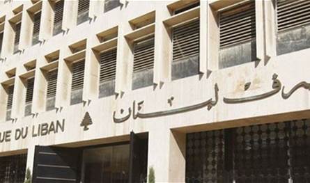 بشأن &quot;دولار صيرفة&quot;.. ماذا أعلن &quot;مصرف لبنان&quot; اليوم؟