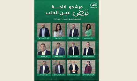 لائحتا &quot;نبض عين الدلب&quot; و&quot;حالات الغد&quot; تنطلقان نحو الانتخابات البلدية
