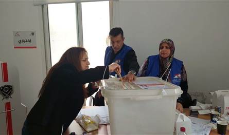 الصناديق أغلقت وعملية الفرز بدأت... هذا ما بلغته نسب الاقتراع في جبل لبنان (تحديث مستمر)