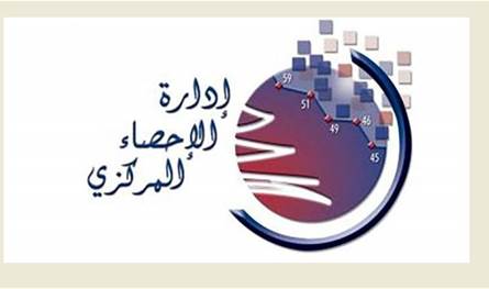 التضخم في لبنان يتسارع: 1,32% ارتفاع بأسعار الاستهلاك في تموز