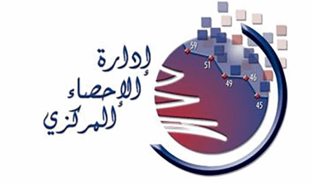 الإحصاء المركزي يُصدر تقرير المحاسبة الوطنية والناتج المحلي لعامي 2022 و2023