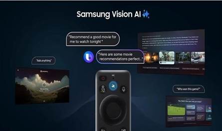 سامسونغ تطلق مساعد ذكاء اصطناعي للتلفزيونات الذكية