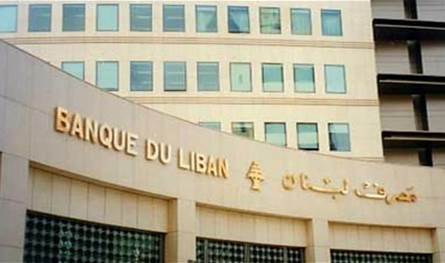 الضغط المالي على&quot; حزب الله&quot;يشتد والتدقيق وصل الى التفاصيل