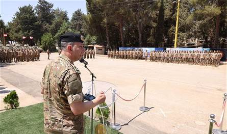 الجيش بين رسائل الخارج وحسابات الداخل…هل يتبدّل ايقاع المواجهة؟!