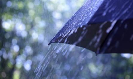 المنخفض الجوي الى انحسار اعتباراً من الغد.. هكذا سيكون طقس نهاية الاسبوع 