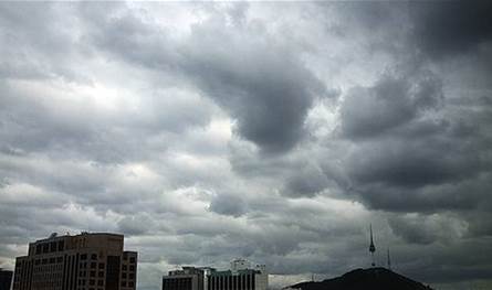 منطقة ضغط جوي مرتفع تسيطر على لبنان… إليكم أحوال الطقس في الأيام المقبلة