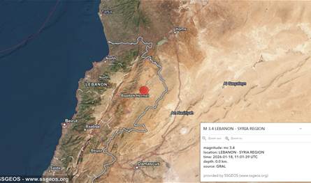 عن الهزّة الأرضيّة التي ضربت لبنان اليوم... هكذا علّق العالم الهولنديّ