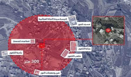 بعد إعلان السيطرة على جنوب الليطاني… أدرعي يهدّد الكفور وقناريت وجرجوع