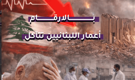 بالارقام.. أعمار اللبنانيين تتآكل (فيديو)