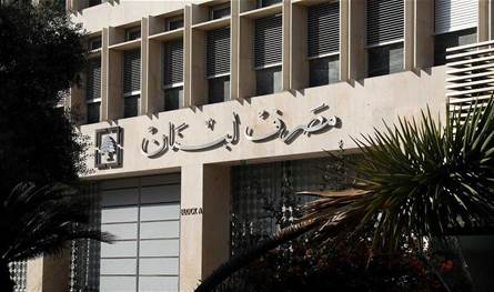 حسابات الكنائس والاوقاف ضمن التعميمين المصرفيين 158 و166