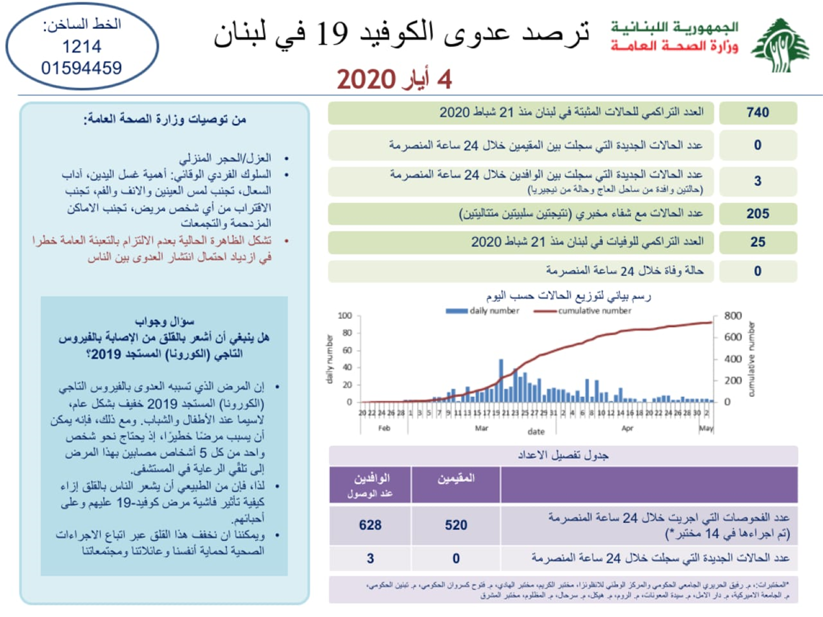 %D8%AA%D9%82%D8%B1%D9%8A%D8%B1-637241955