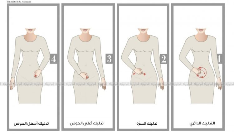 4 طرق تدليك سهلة لتفتيت الدهون وإزالة الكرش في أيام