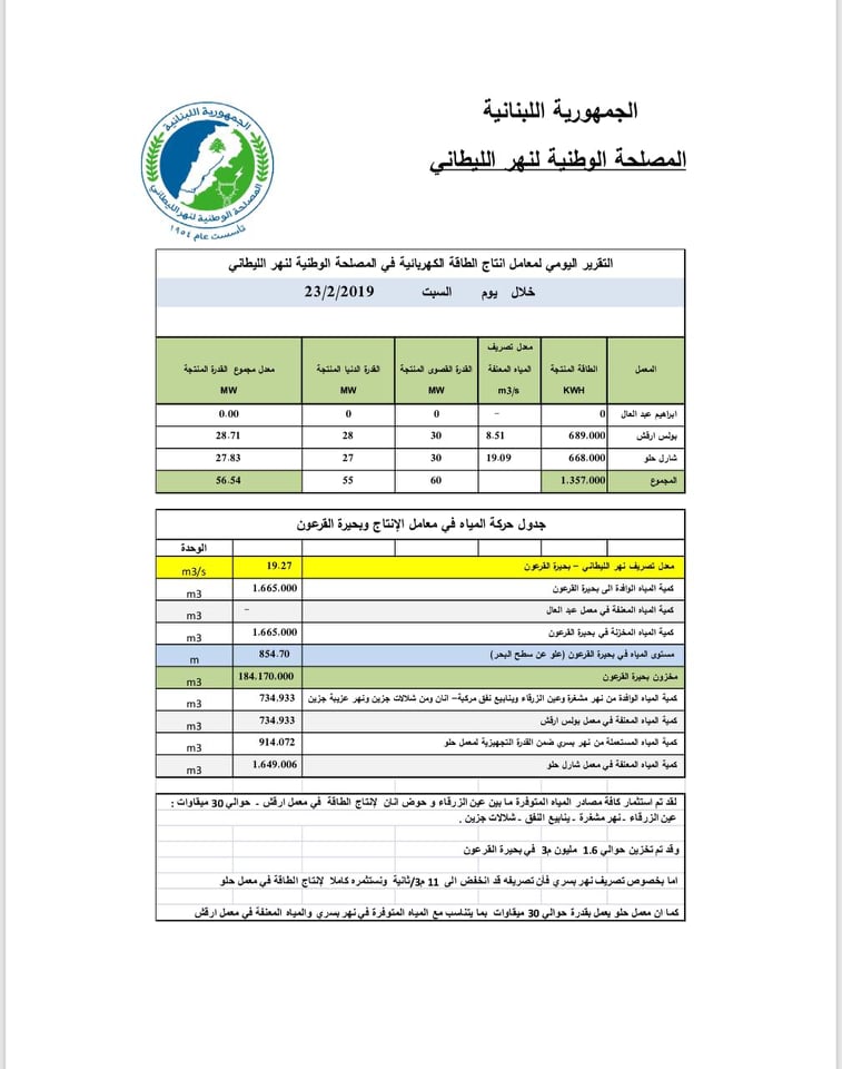 52605973 1915683378542039 5944541509998084096 n 636866090489006784 - بيروت نيوز