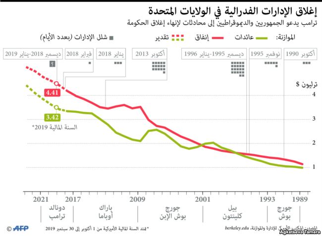 ExtImage 9223906 372390016 - بيروت نيوز
