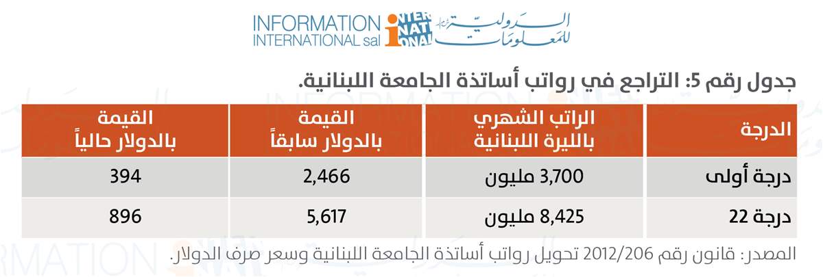 Table%205(4) 637497846425141197